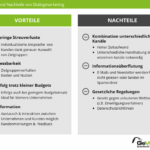 Live-Unterhaltung Branche: Vor- und Nachteile